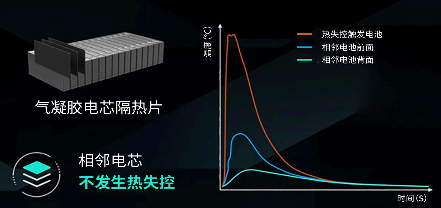 企业微信截图_16823205314540.png