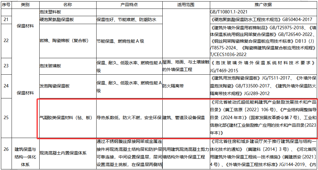 企业微信截图_17435656472207.png