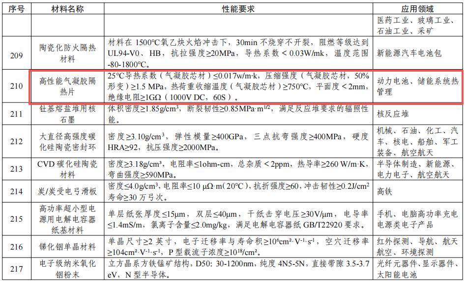 企业微信截图_17580742064113.png