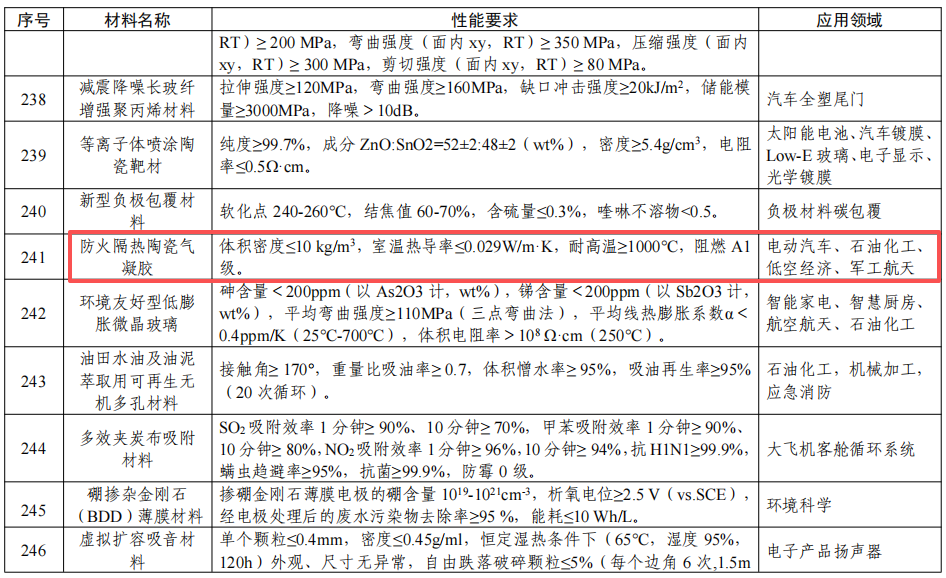 企业微信截图_17580742329085.png