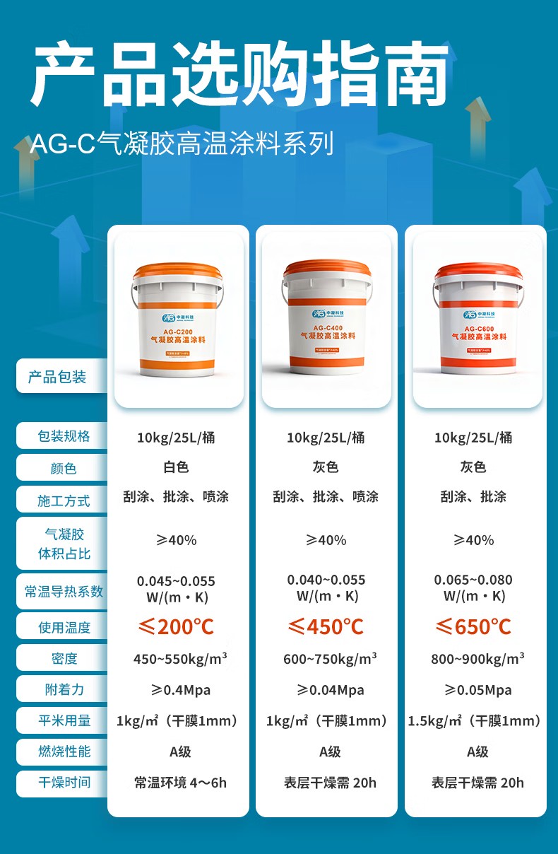 高温涂料3.jpg