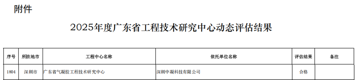 企业微信截图_17859215244611.png